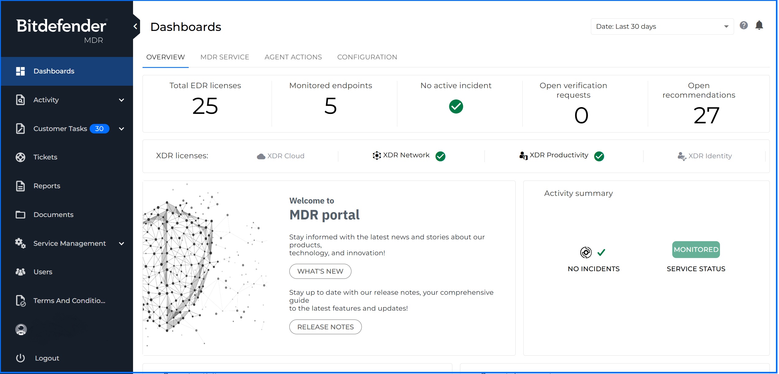 MDR Dashboard - Overview