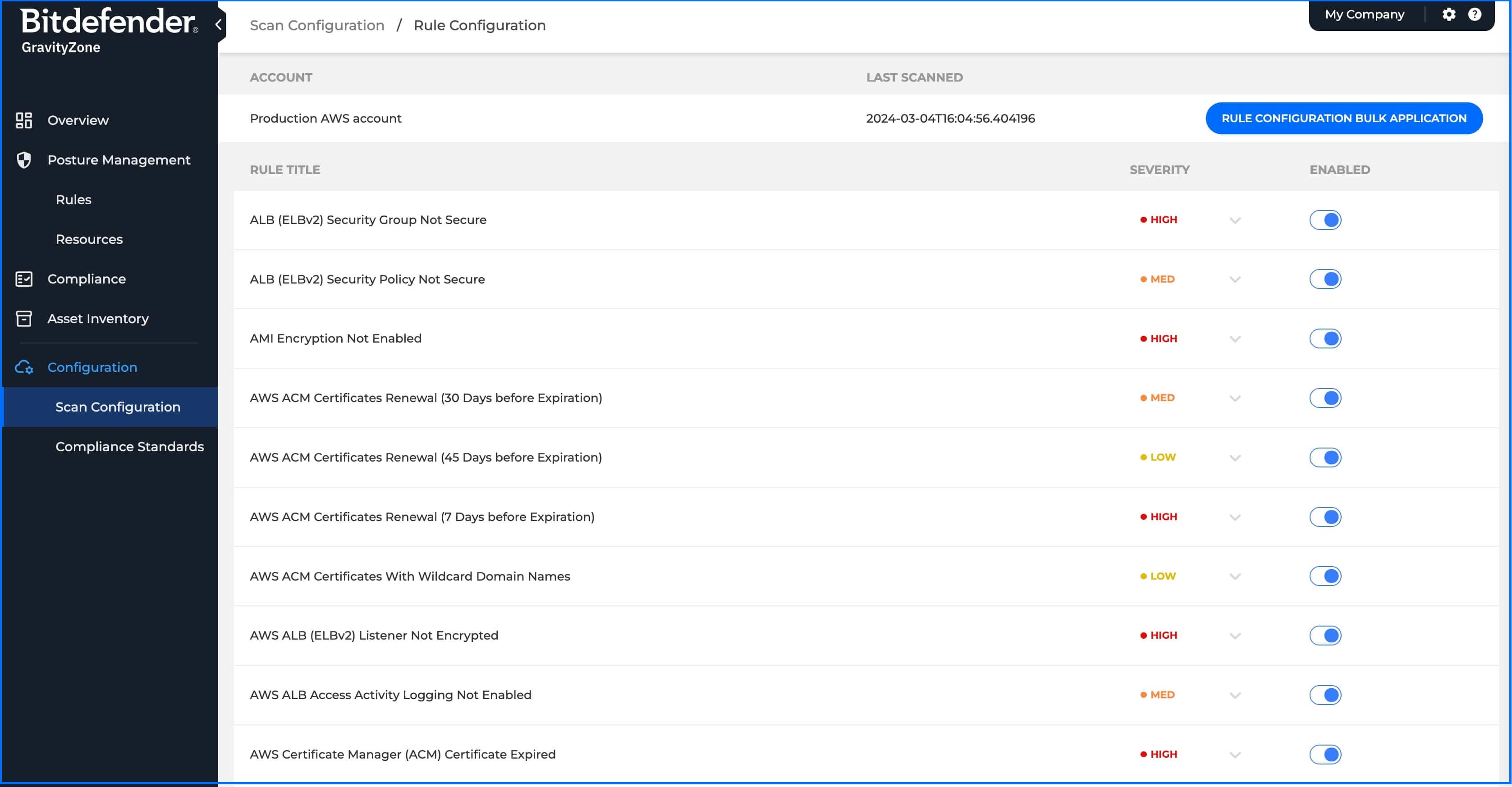 Bitdefender CSPM+ Rules configuration