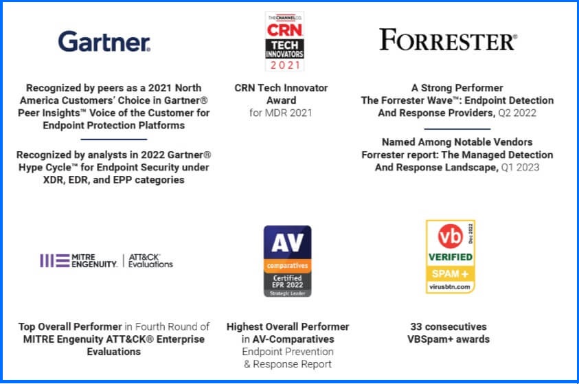 Bitdefender Awards