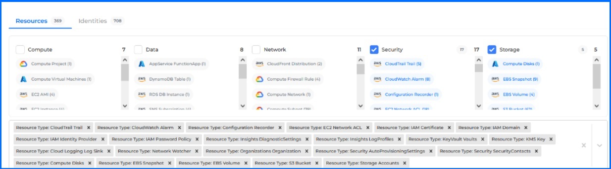 Bitdefender CSPM+ Resources