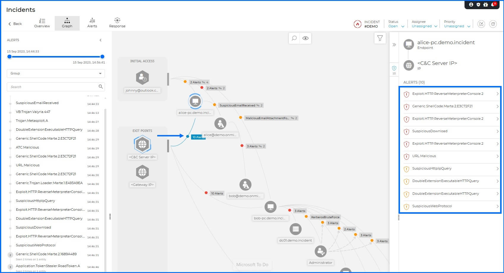 XDR Demo Incident C2 Tunnel from Alice PC