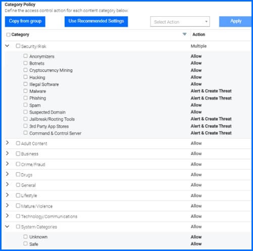 Access control category policy configuration