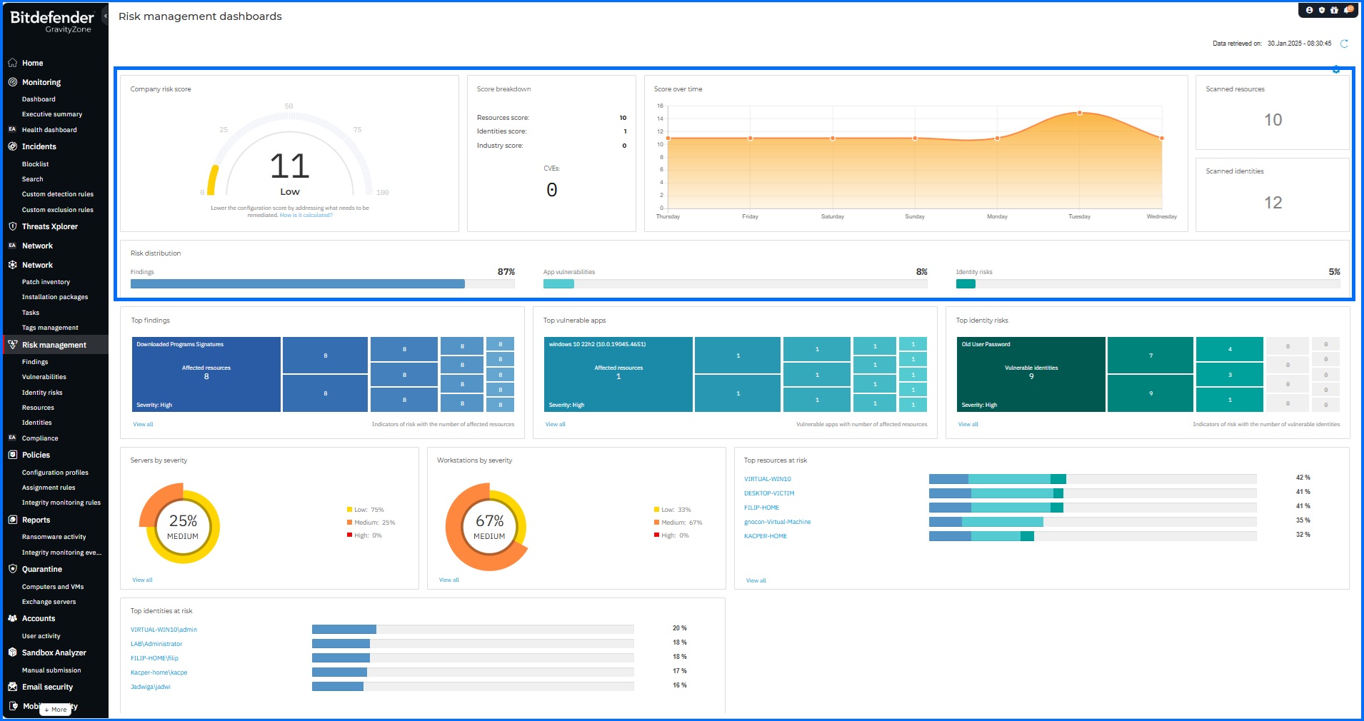 Risk Management Dashboard