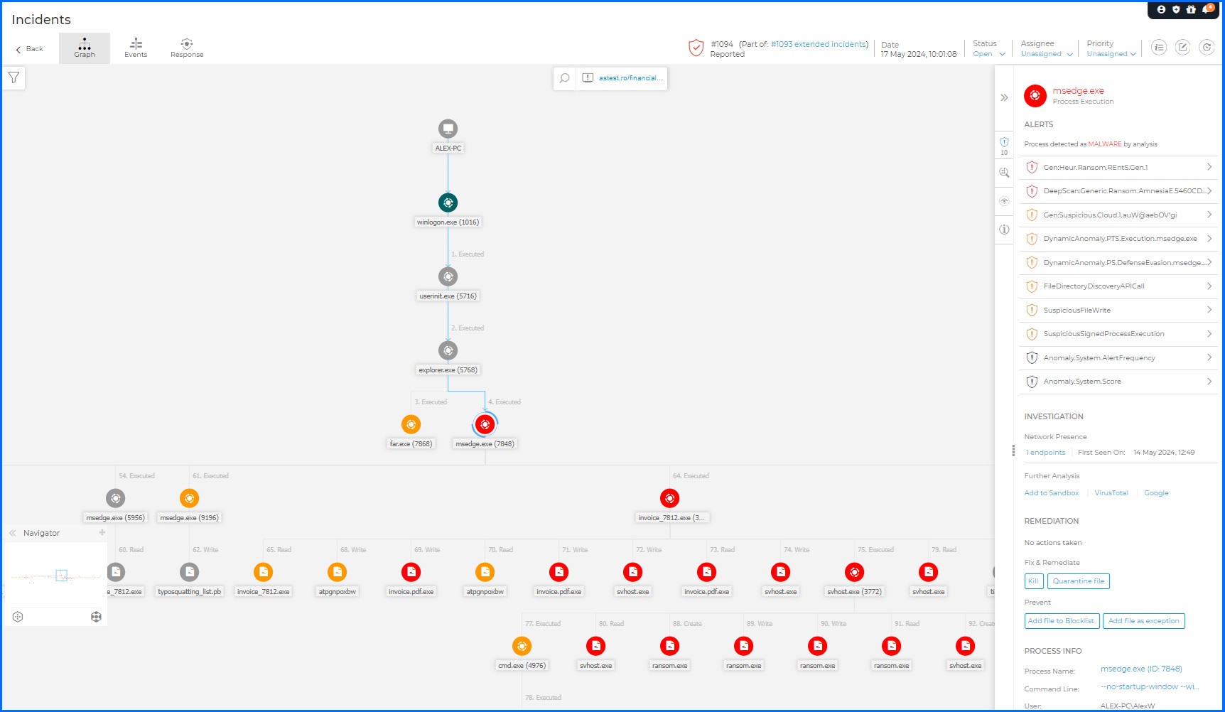 Bitdefender GravityZone Root Cause Analysis