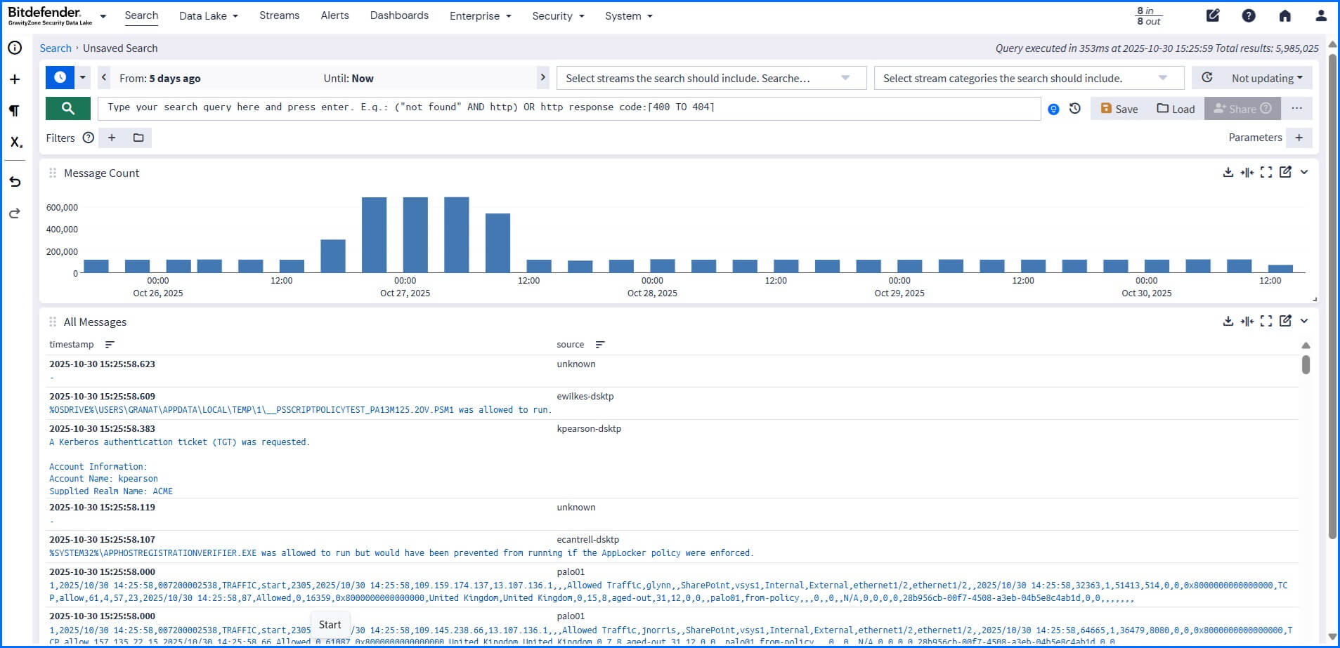Security Data Lake Search