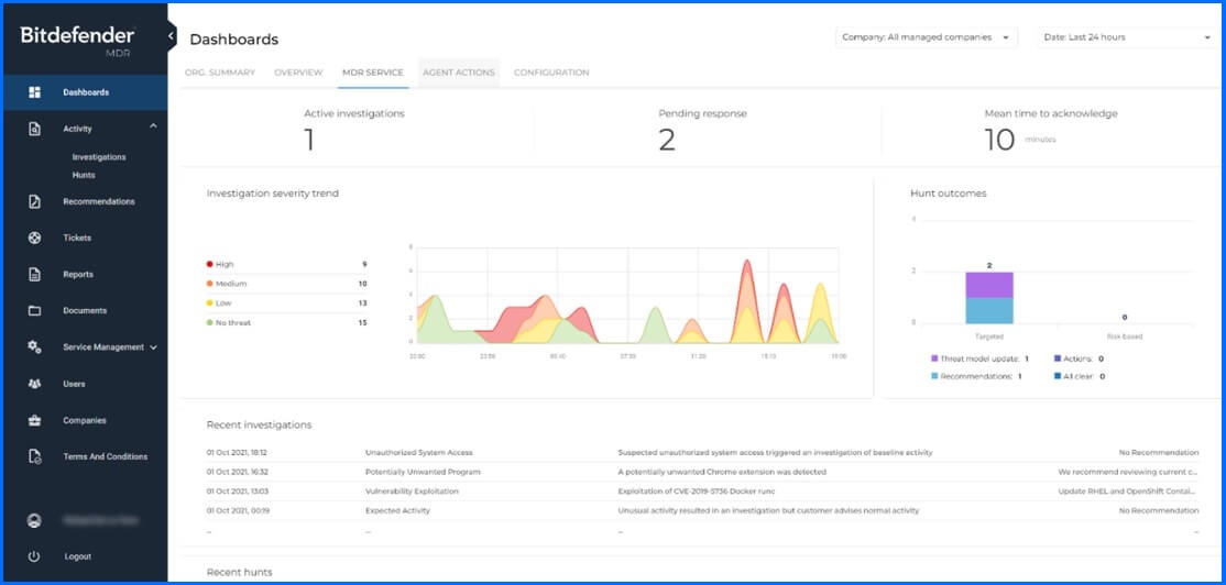 MDR activity report