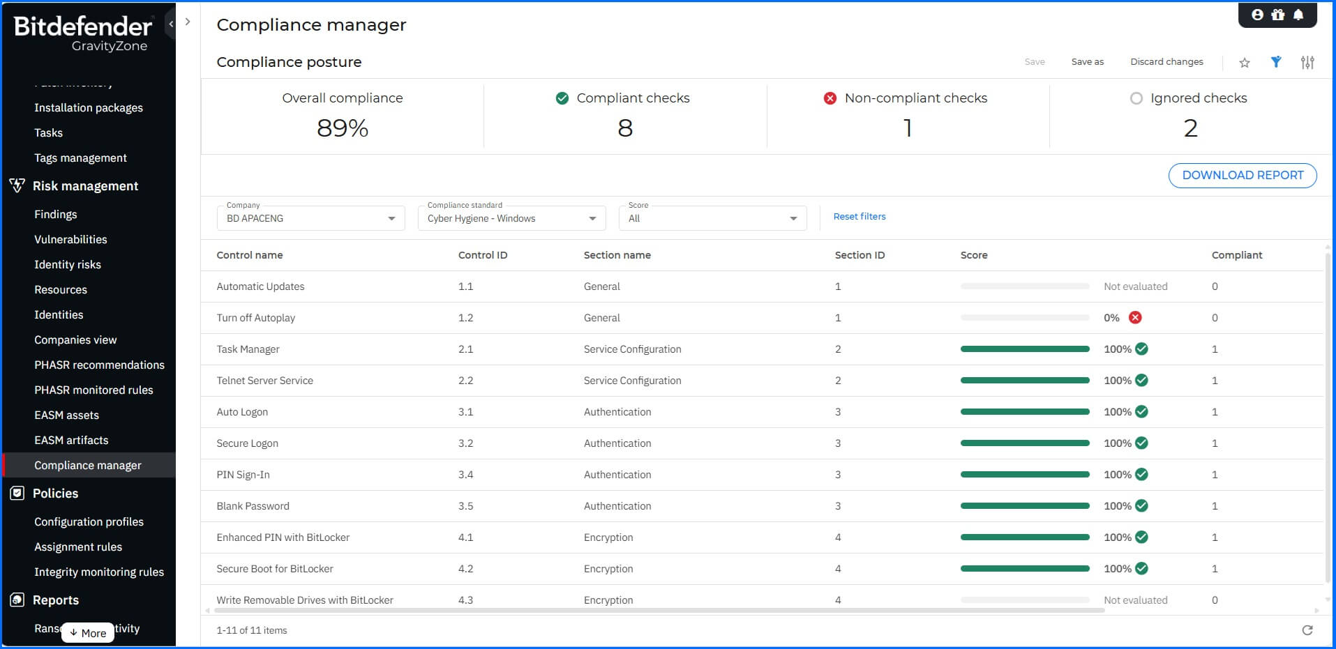 GravityZone Compliance Manager