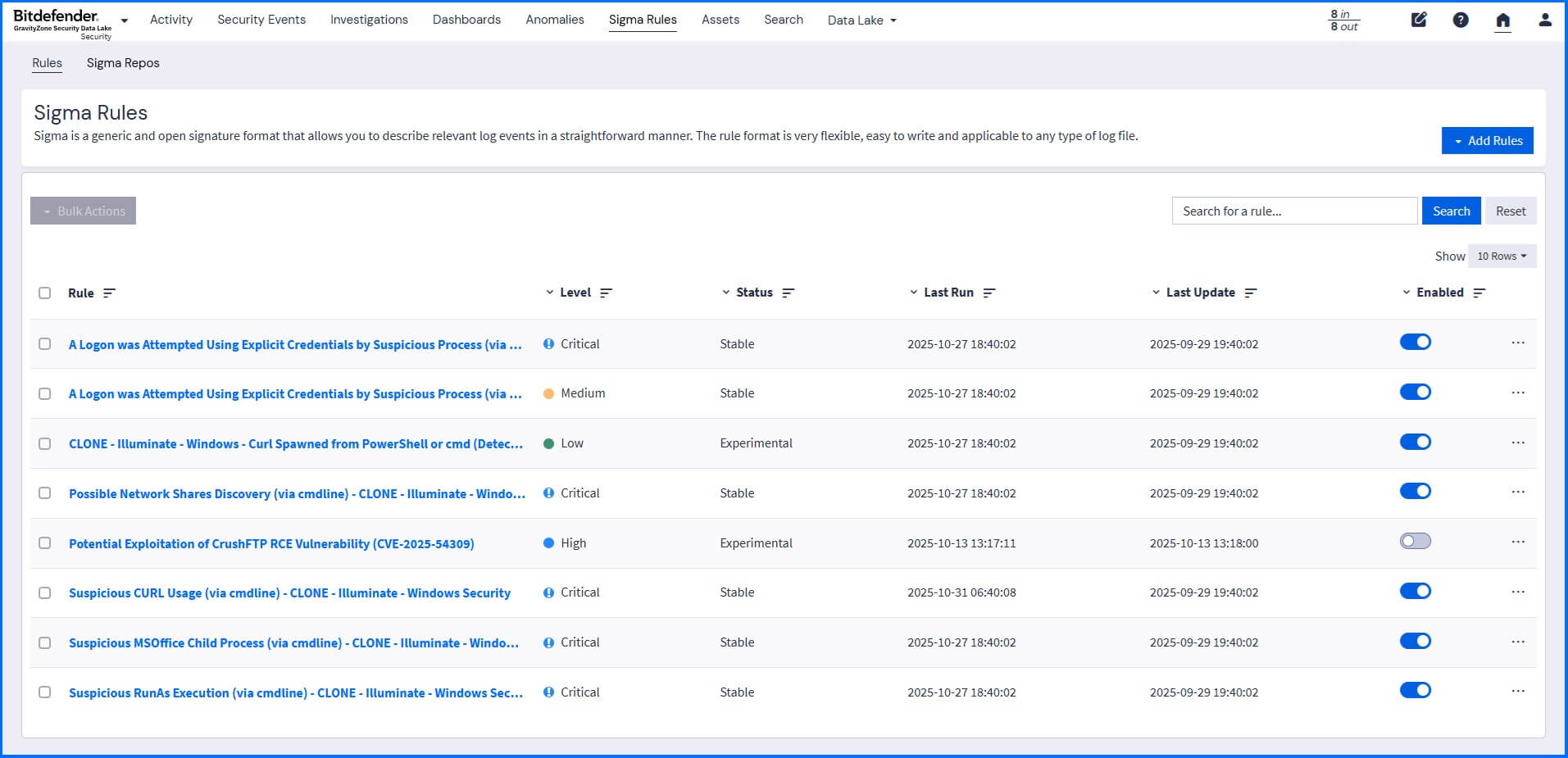 Security Data Lake Sigma Rules