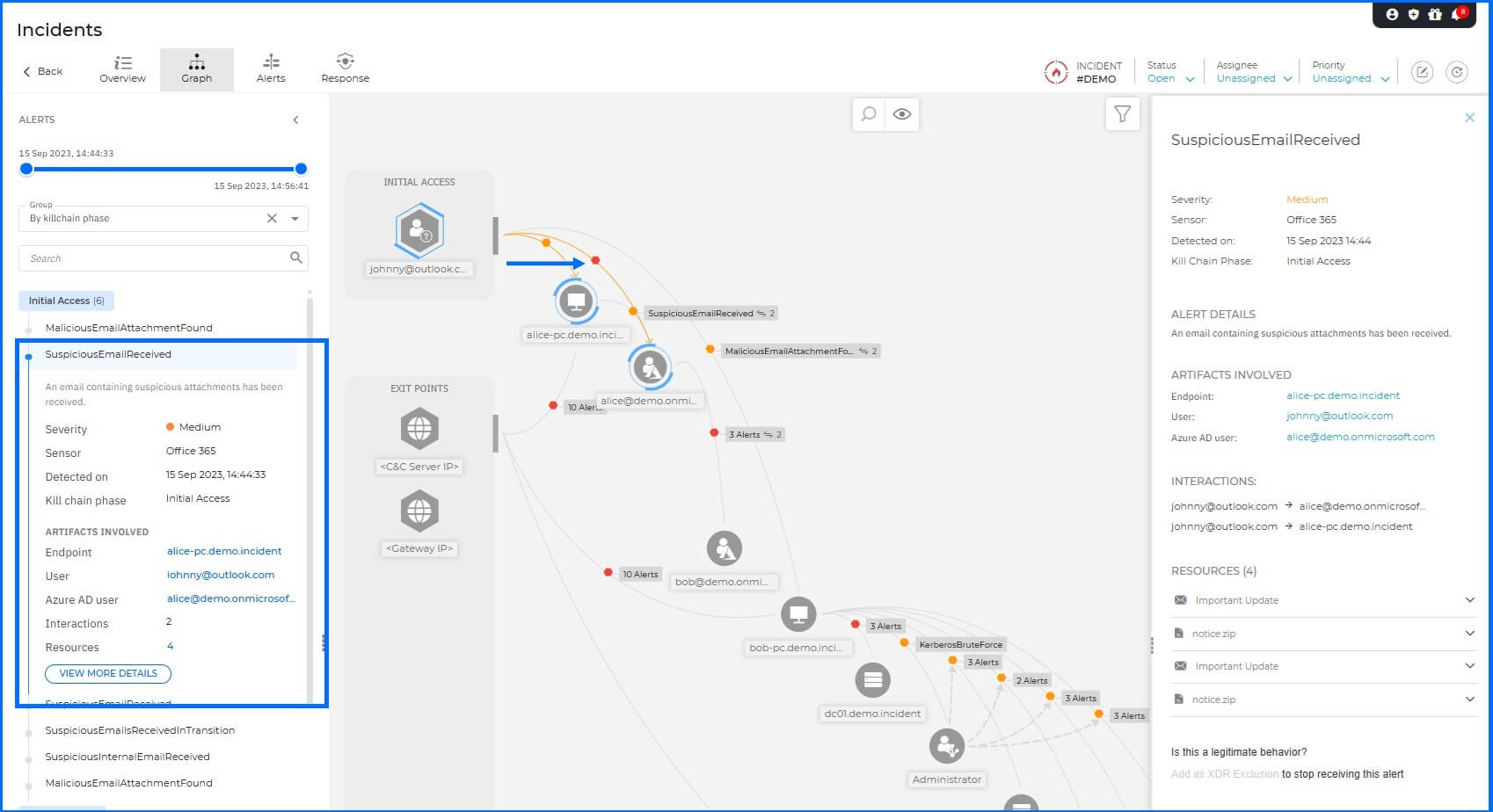 XDR Demo Incident Initial Access