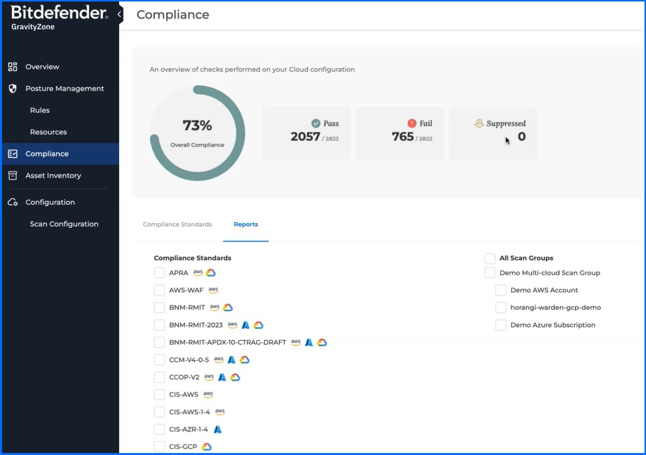 Bitdefender CSPM+ Compliance