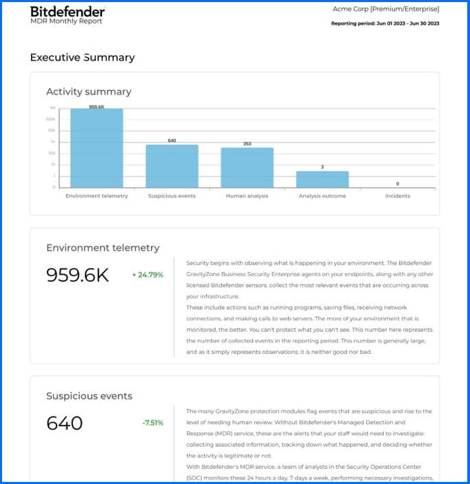 MDR Monthly Report