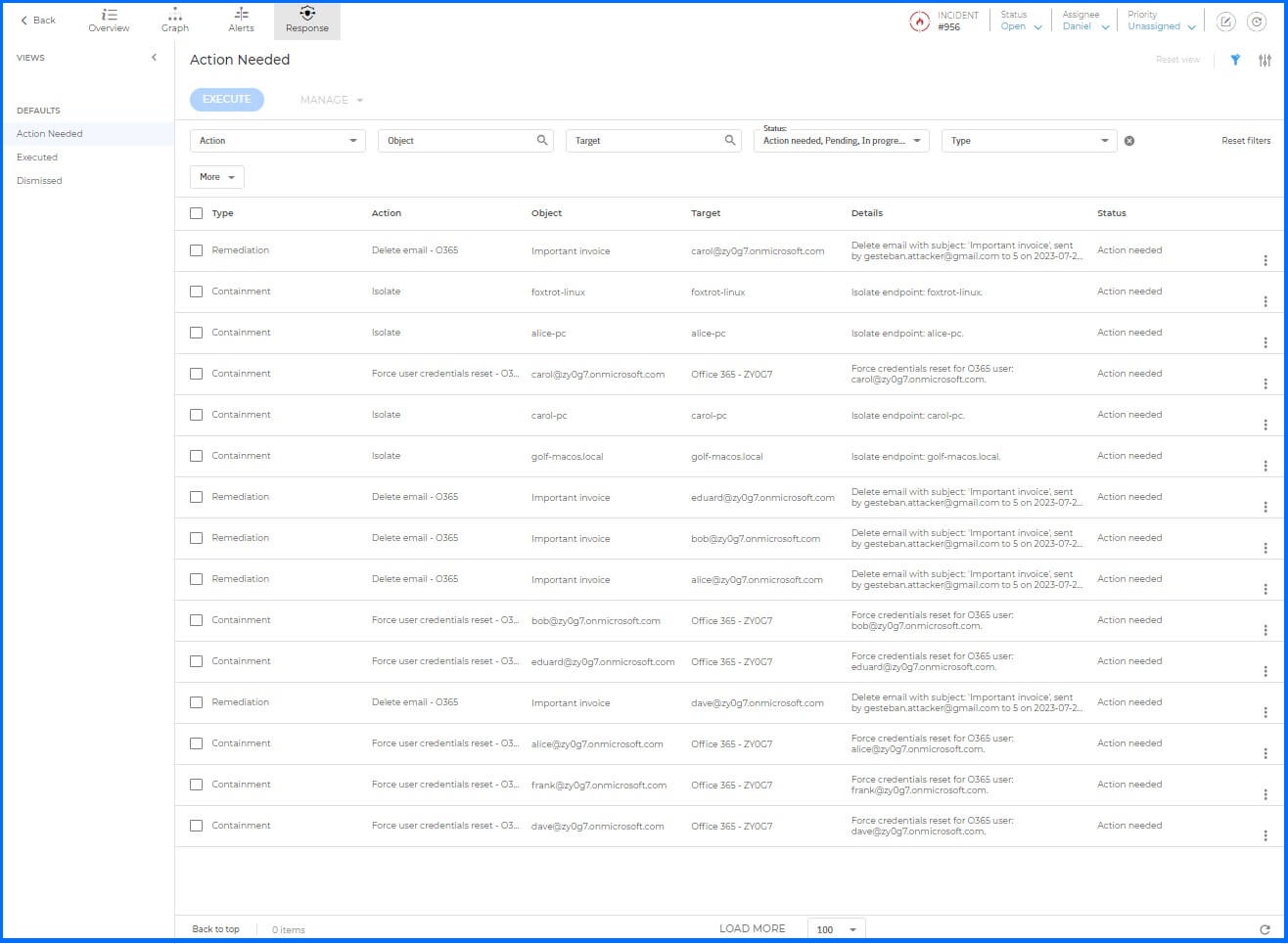 Bitdefender GravityZone Response section