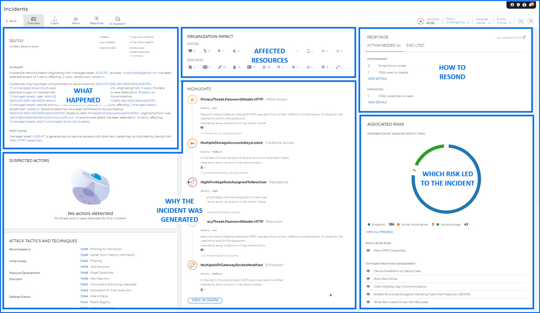Bitdefender GravityZone Incident Advisor layers