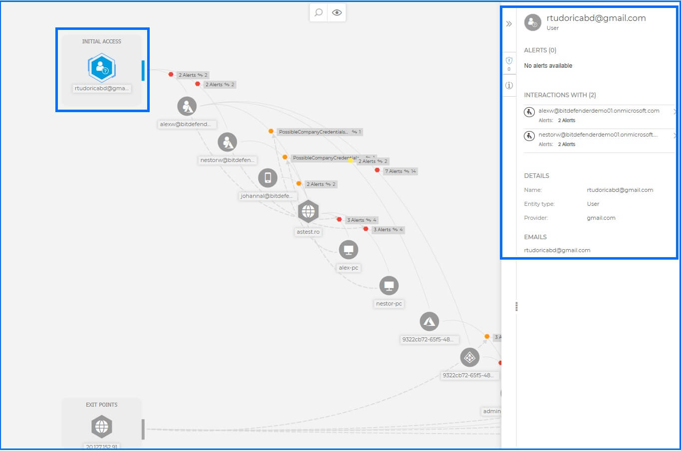 Extender Root Cause Analysis details